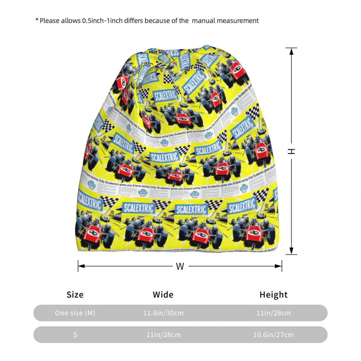 view
